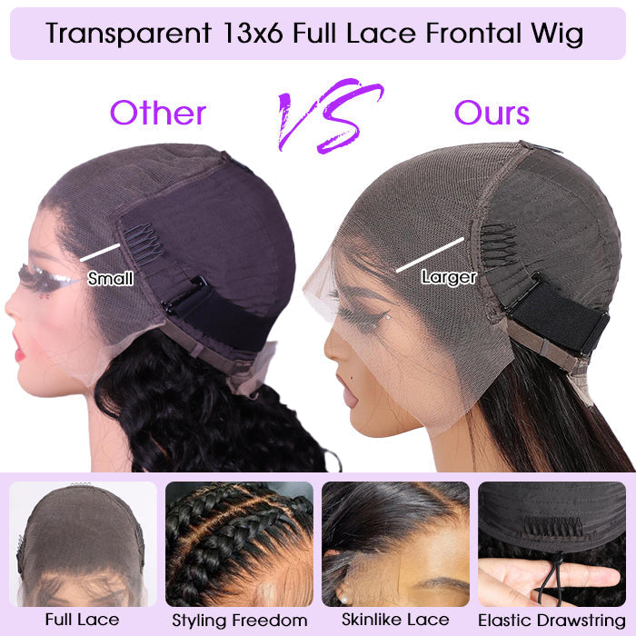 +$9.9 Get A Wig | Highlight Water Wave Drawstring 13x6 HD Lace Front Wigs Virgin Human Hair Pre-Cut Lace 220% Density