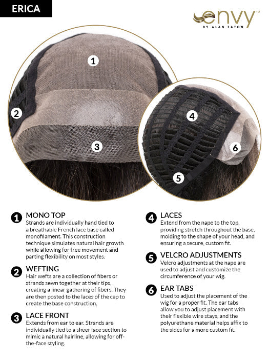 Erica Wig by Envy | EnvyHair | Human Hair + High Heat Synthetic