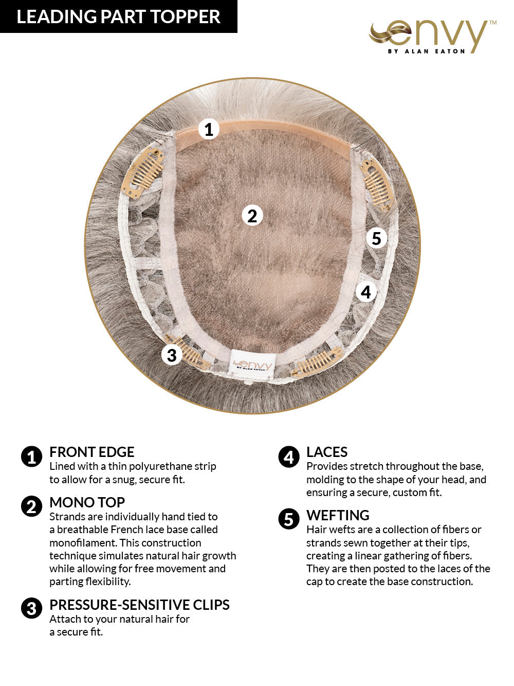 Leading Part Topper by Envy | Toppers | Synthetic Fiber