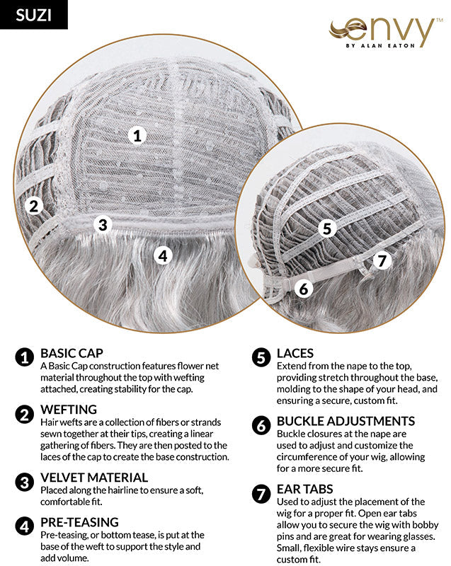 Suzi Wig by Envy | Open Top | Synthetic Fiber