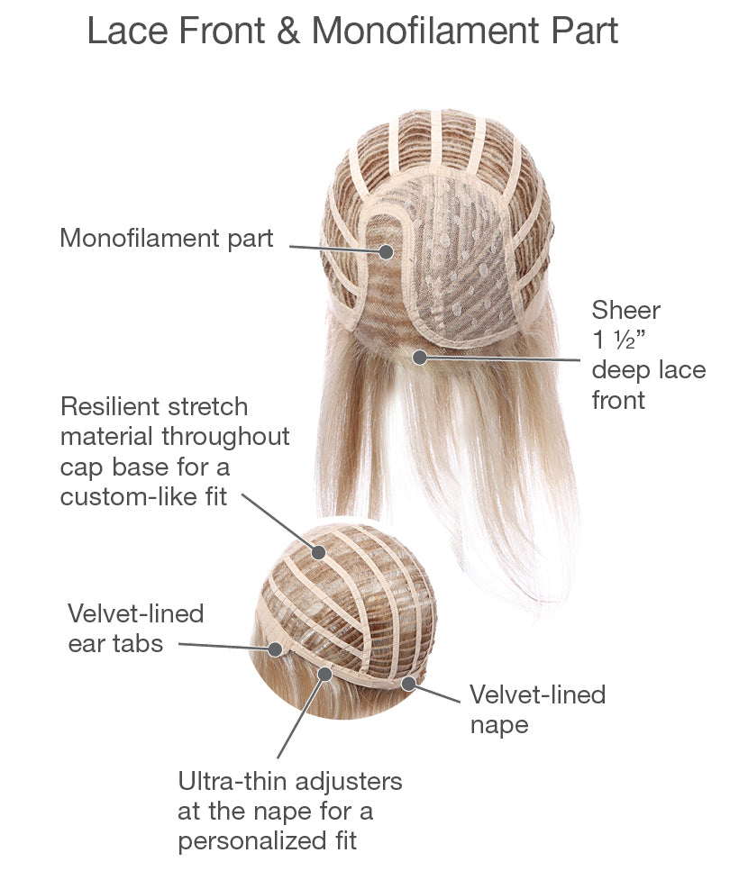 Opulence by Gabor | Lace Front | Mono Part | Large Cap