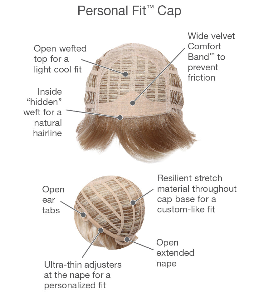Perk Wig by Gabor | Average Cap | Synthetic Fiber