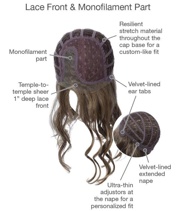 Runway Waves Wig by Gabor | Large Cap | OPEN BOX | FINAL SALE