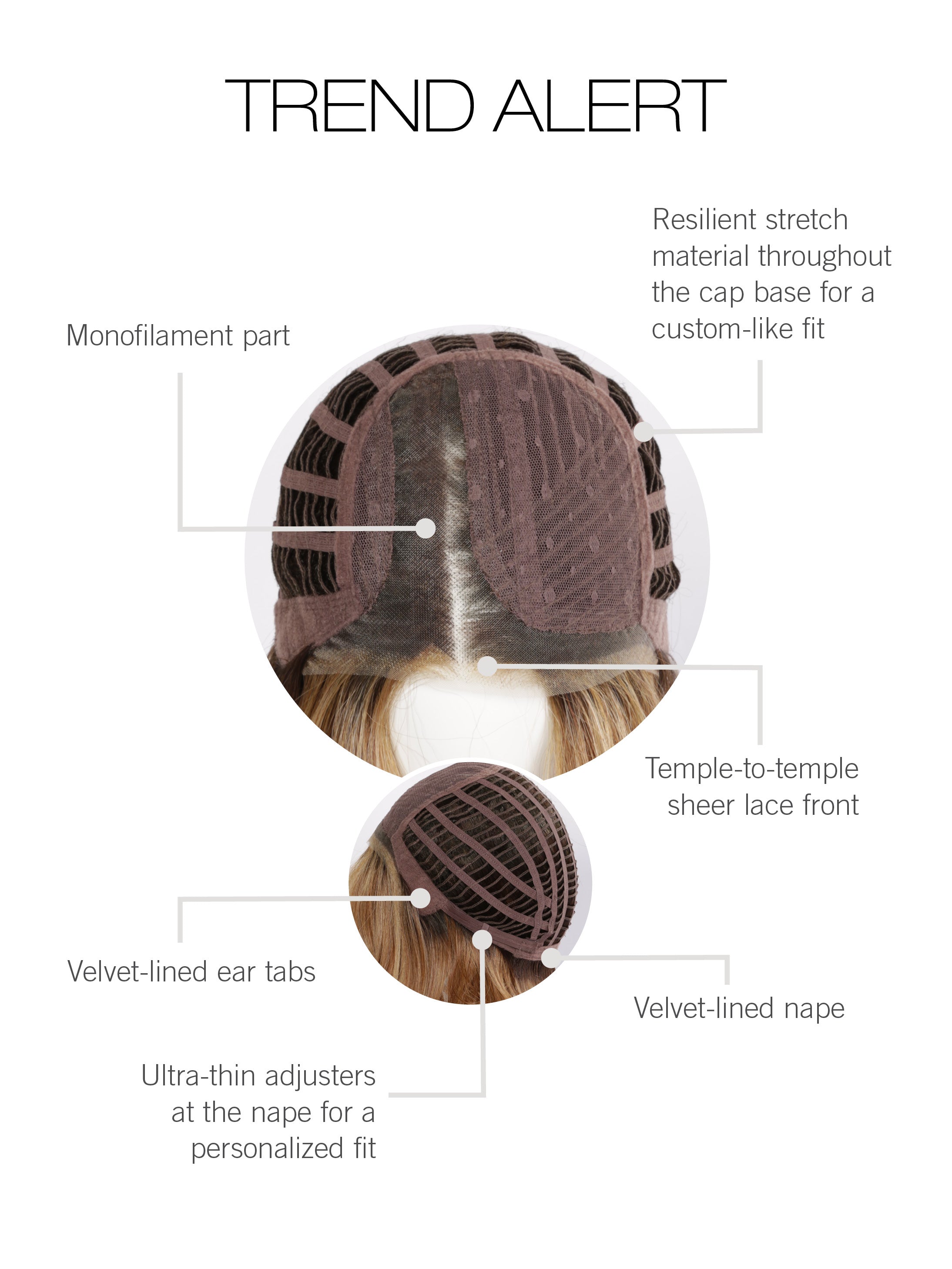 Trend Alert Wig by Gabor | Average Cap | Heat Friendly Synthetic