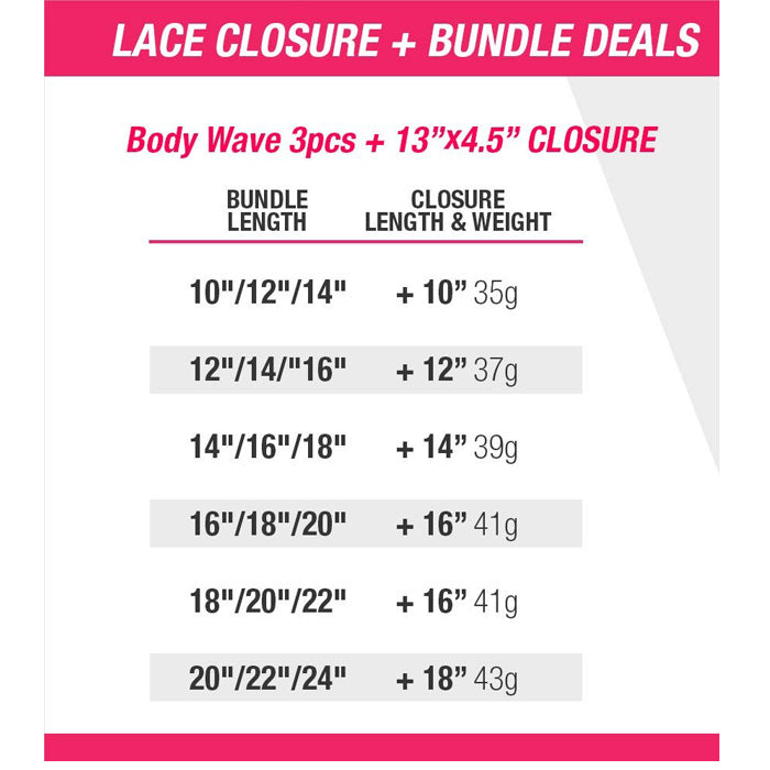 Sensationnel Bare & Natural 100% Virgin Remi Human Hair Weave 13x4.5" Lace Front Closure Bundle - BODY WAVE 10-22"