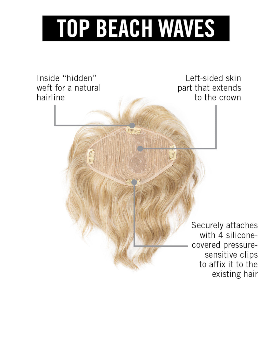 Top Beach Waves Topper by Hairdo | Clip-In Topper | Heat Friendly Synthetic