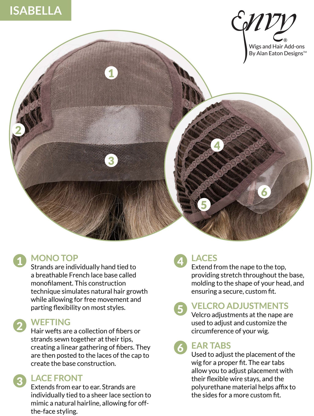 Isabella Wig by Envy | EnvyHair | Human Hair + High Heat Synthetic