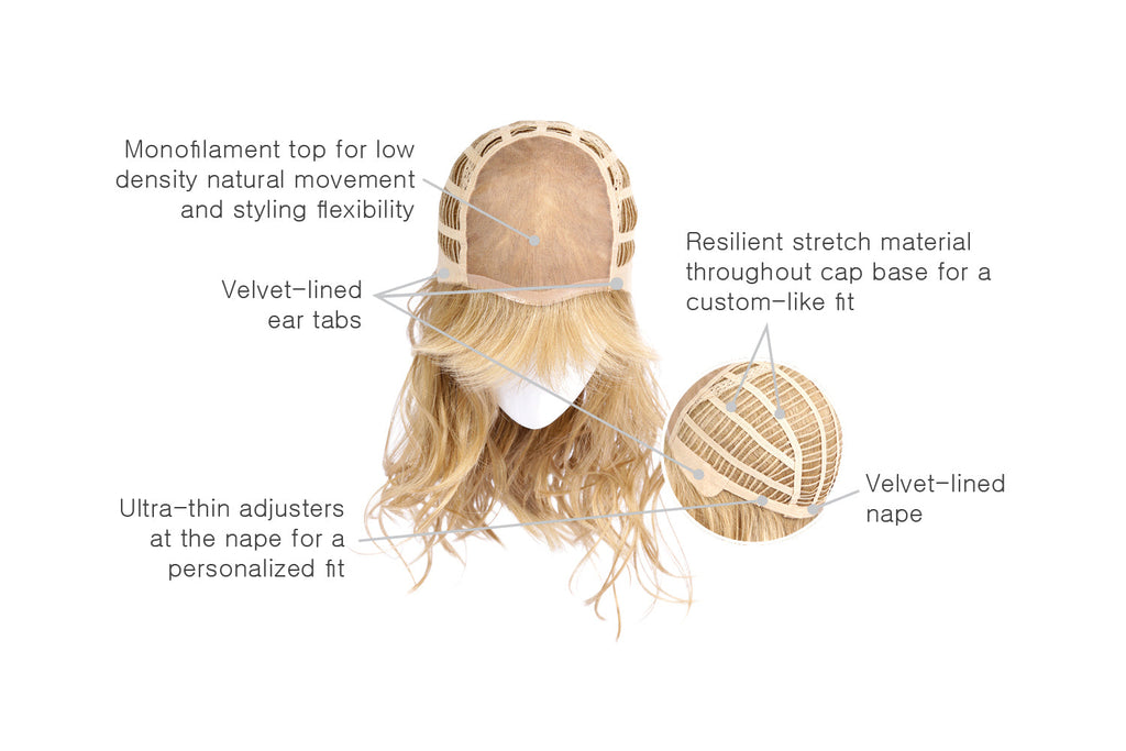 Pretty In Layers from KIDZ by Hairdo. | Mono Top | Heat Friendly Synthetic