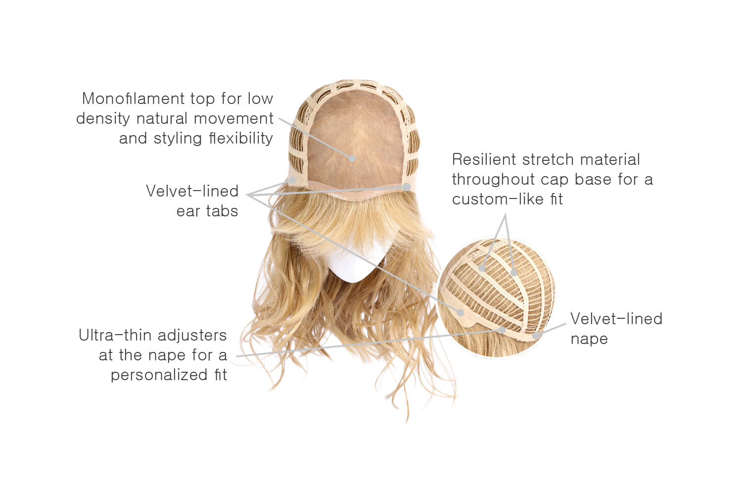 Pretty In Layers from KIDZ by Hairdo. | Mono Top | Heat Friendly Synthetic
