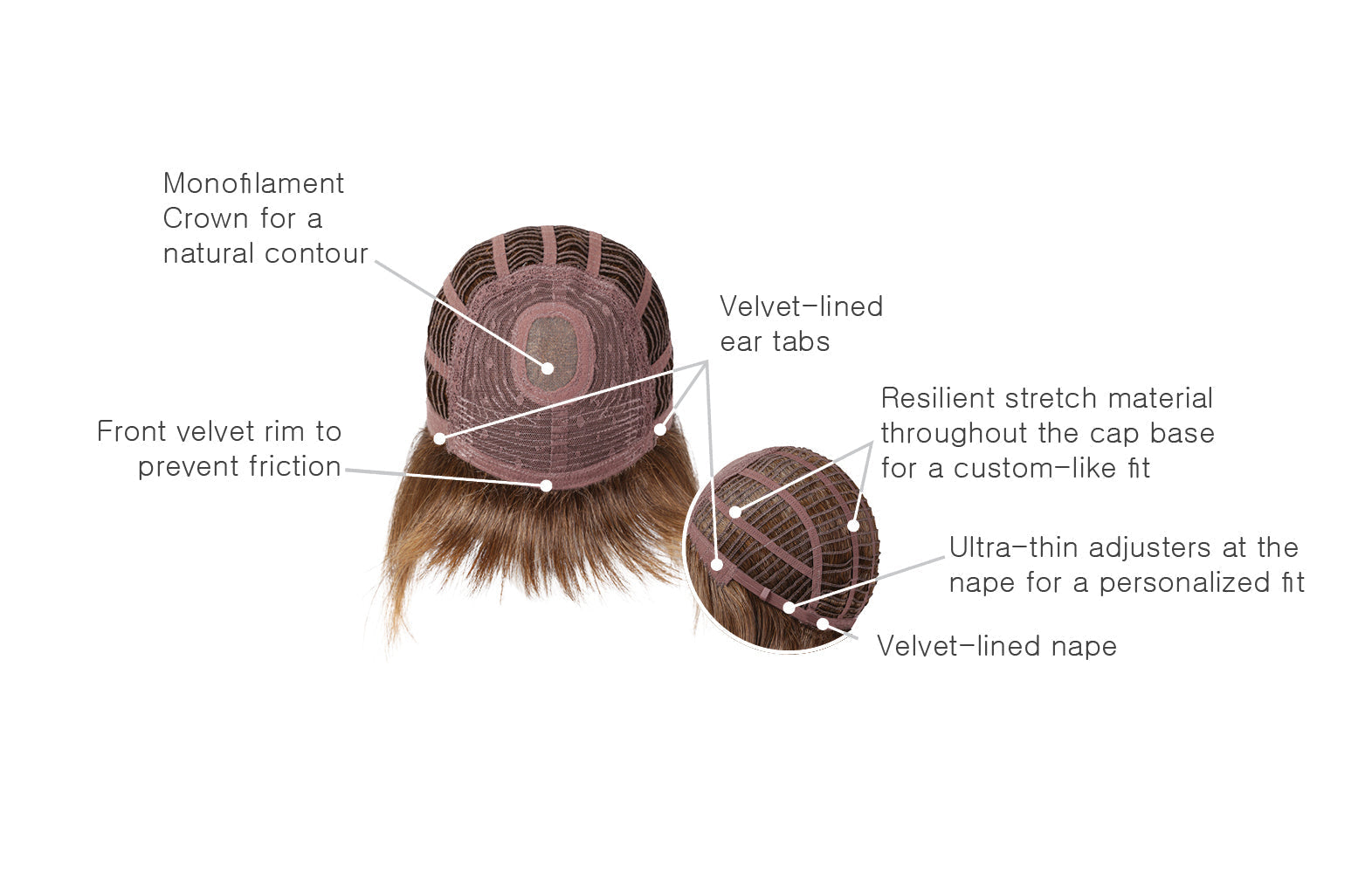 Pretty in Page from KIDZ by Hairdo. | Mono Crown | Heat Friendly Synthetic