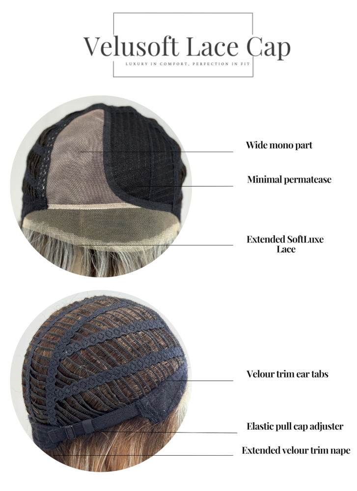 Wynn Wig by Noriko | New Cap | New Colors | Synthetic Fiber | OPEN BOX | FINAL SALE