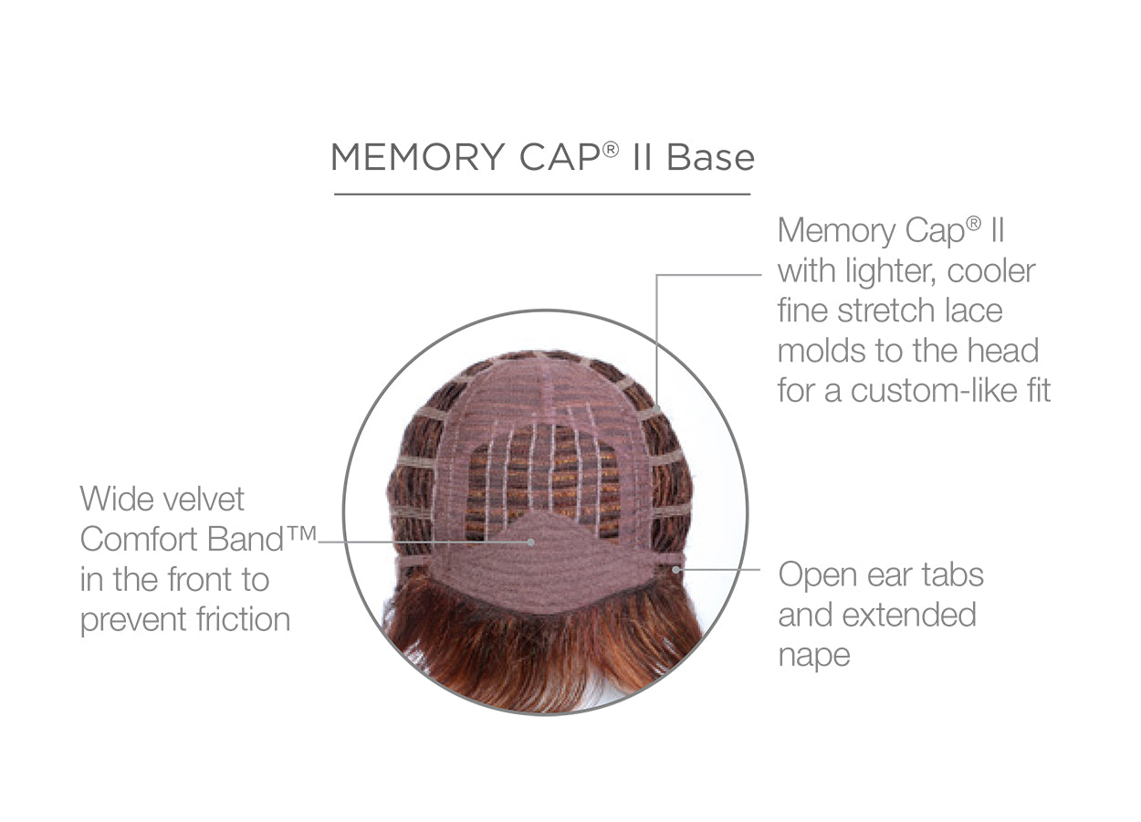 Sparkle Wig by Raquel Welch | Average Cap | Synthetic Fiber