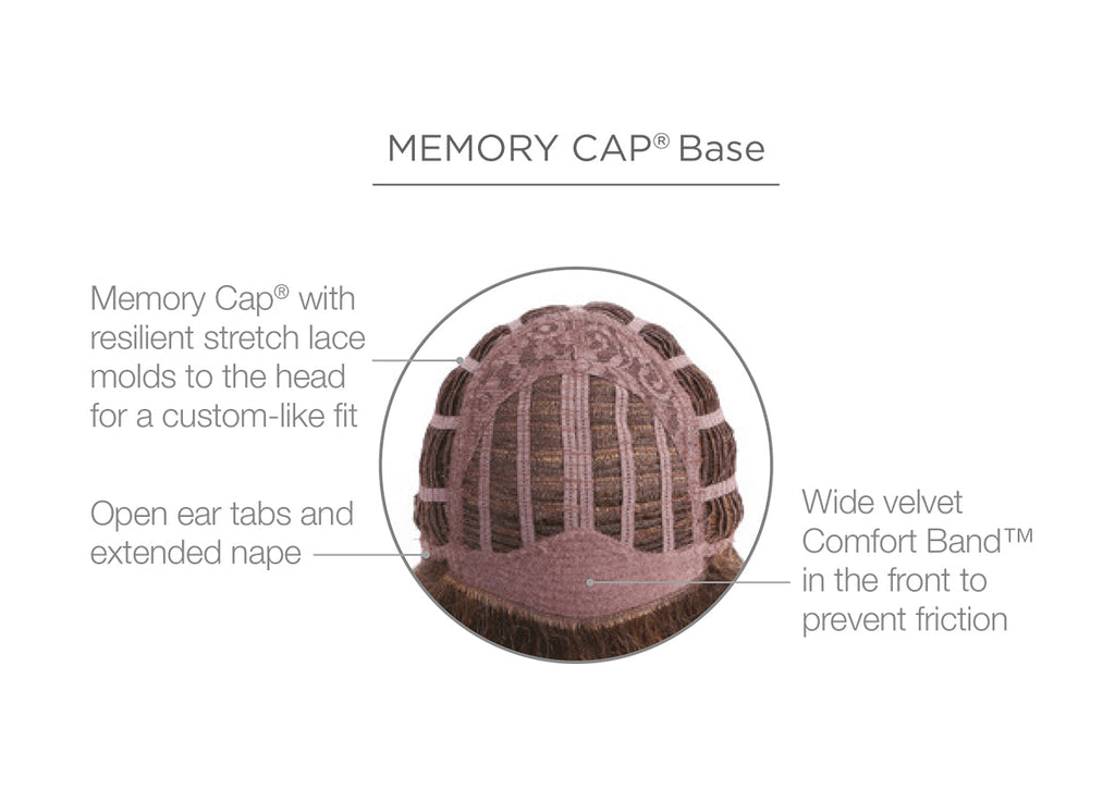 Voltage Wig by Raquel Welch | Average Cap | OPEN BOX | FINAL SALE