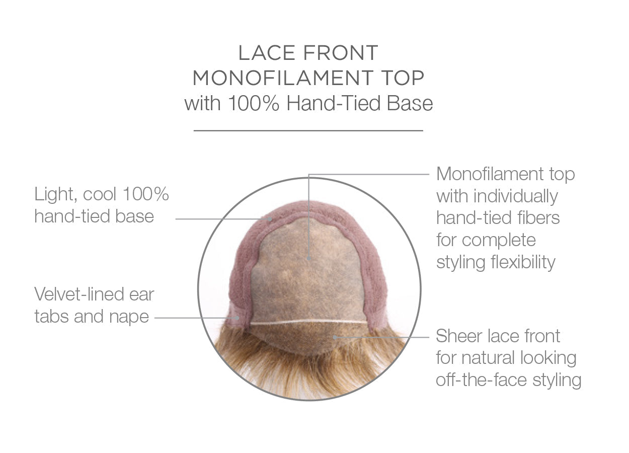 Winner Elite Wig by Raquel Welch | Signature | Synthetic Fiber