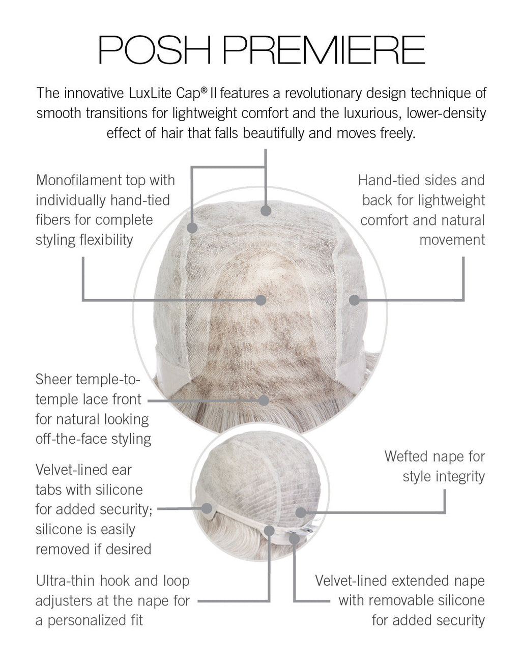Posh Premiere Wig by Raquel Welch | Heat Friendly Synthetic