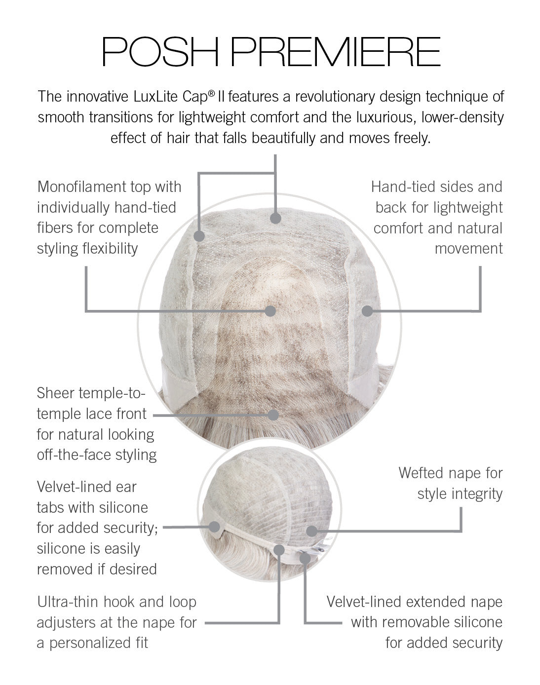 Posh Premiere Wig by Raquel Welch | Heat Friendly Synthetic