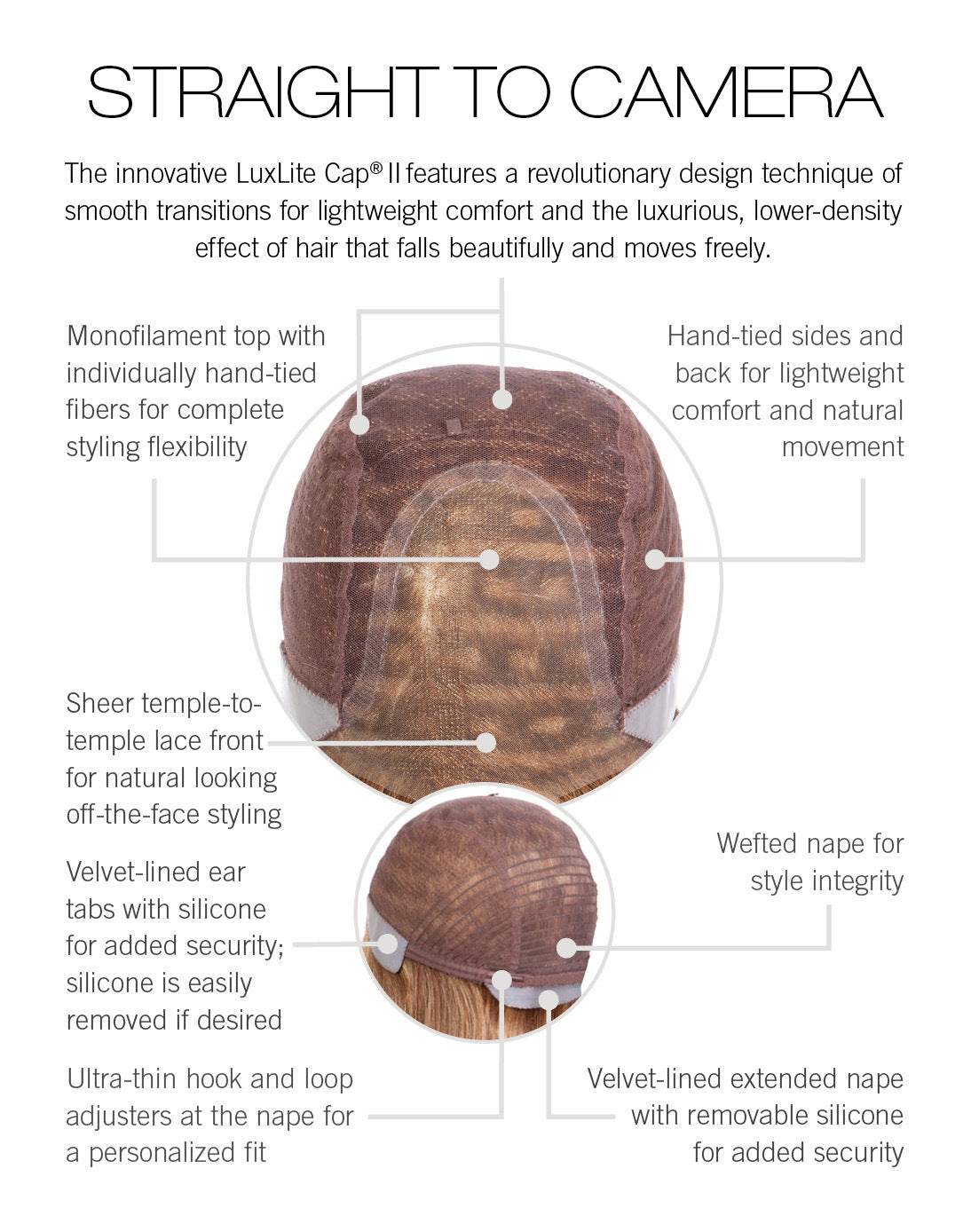 Straight to Camera Wig by Raquel Welch | Heat Friendly Synthetic