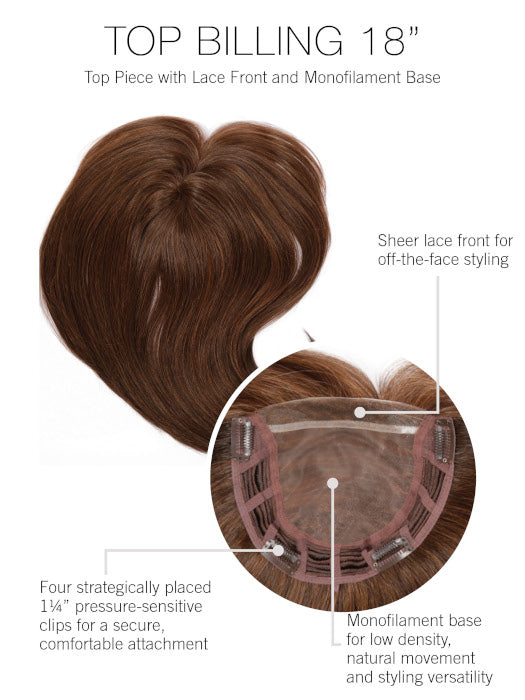 Top Billing 18" Topper by Raquel Welch | Topper | Heat Friendly Synthetic