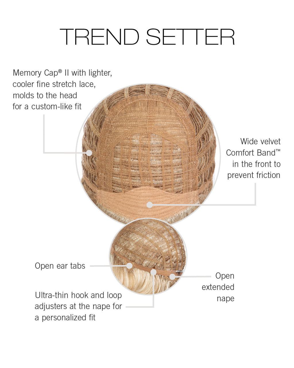 Trend Setter Wig by Raquel Welch | Average Cap
