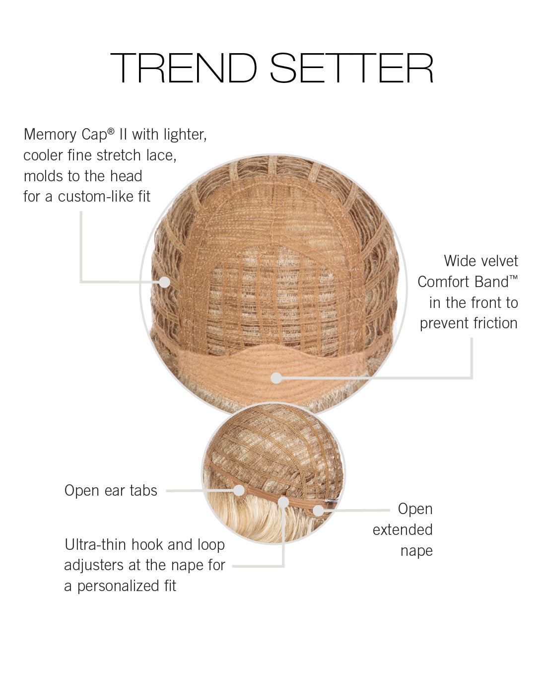 Trend Setter Wig by Raquel Welch | Large Cap