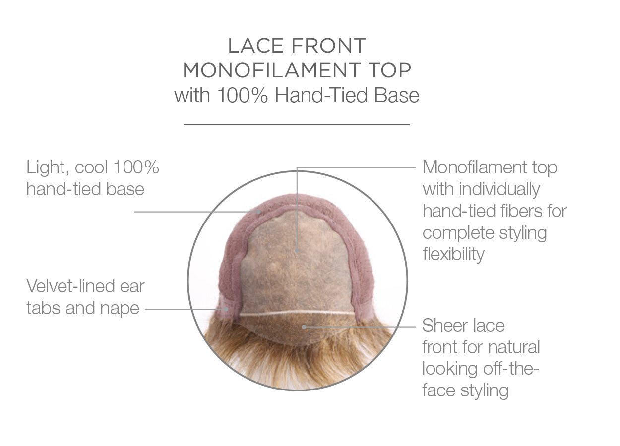 Upstage Wig by Raquel Welch | Petite Cap | Heat Friendly Synthetic