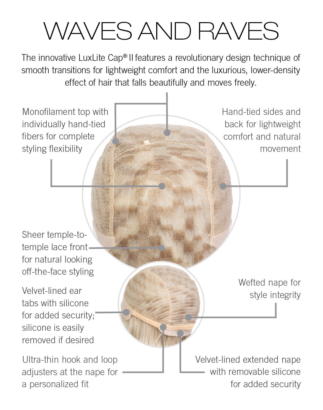 Waves and Raves Wig by Raquel Welch | Heat Friendly Synthetic