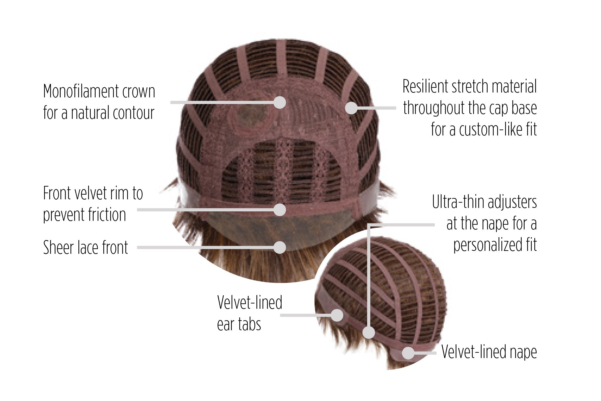 Super Mane from KIDZ by Hairdo. | Lace Front | Mono Crown | Heat Friendly Synthetic