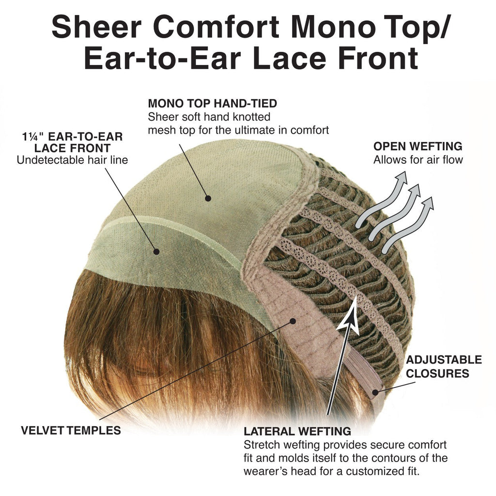 Sizzle Wig by TressAllure | Look Fabulous Realistic Fiber | Heat Friendly Synthetic