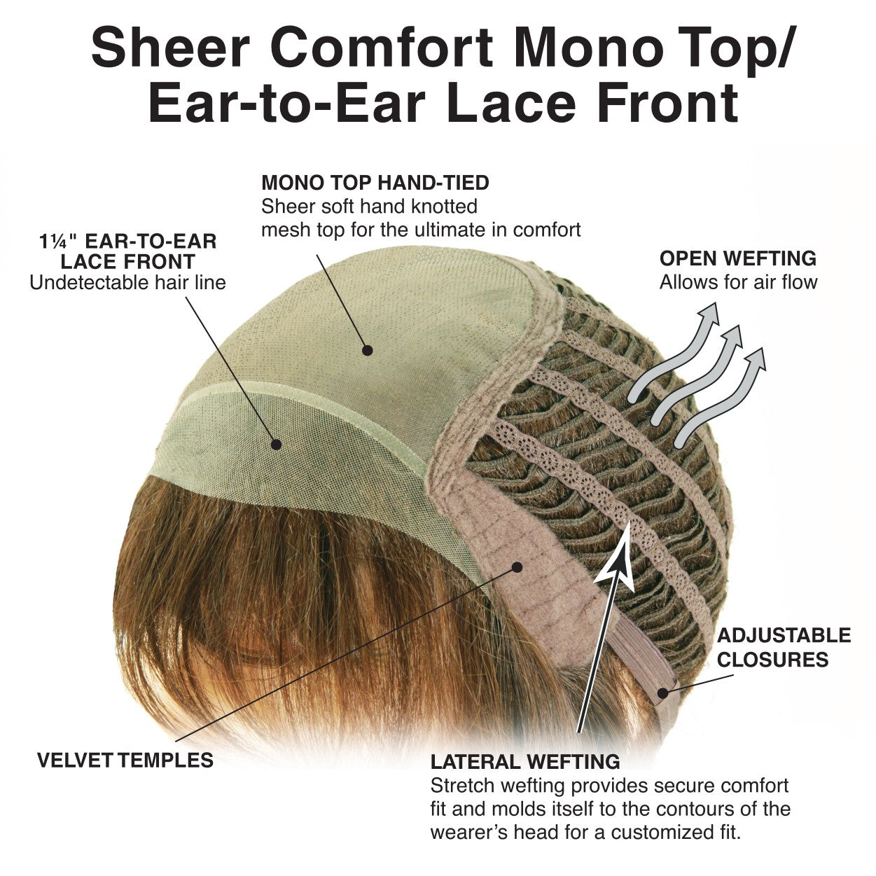 Sizzle Wig by TressAllure | Look Fabulous Realistic Fiber | Heat Friendly Synthetic