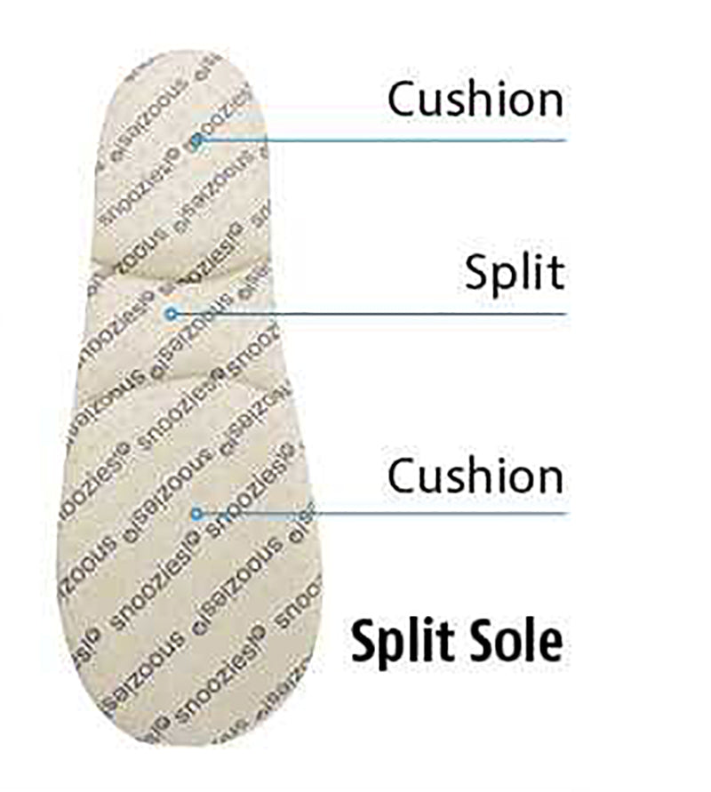 It's Coming Up Daisies | Women's Snoozies!® Slippers