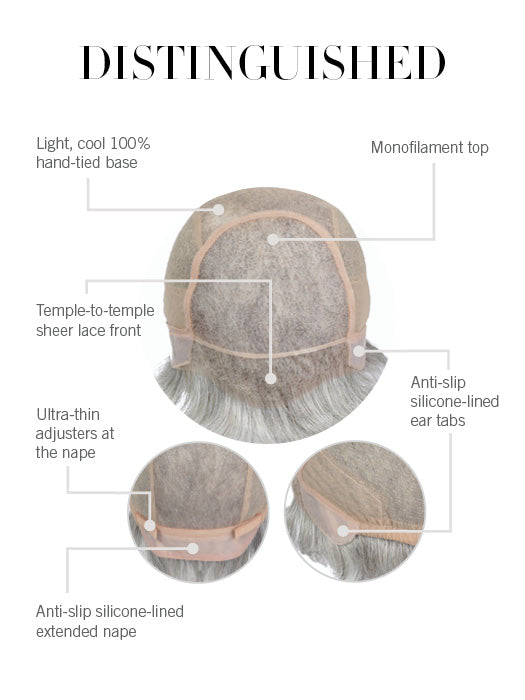 Distinguished by HIM | Human Hair / Heat Friendly Synthetic Blend