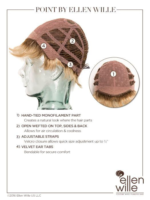 Point Wig by Ellen Wille | Perucci | Synthetic Fiber
