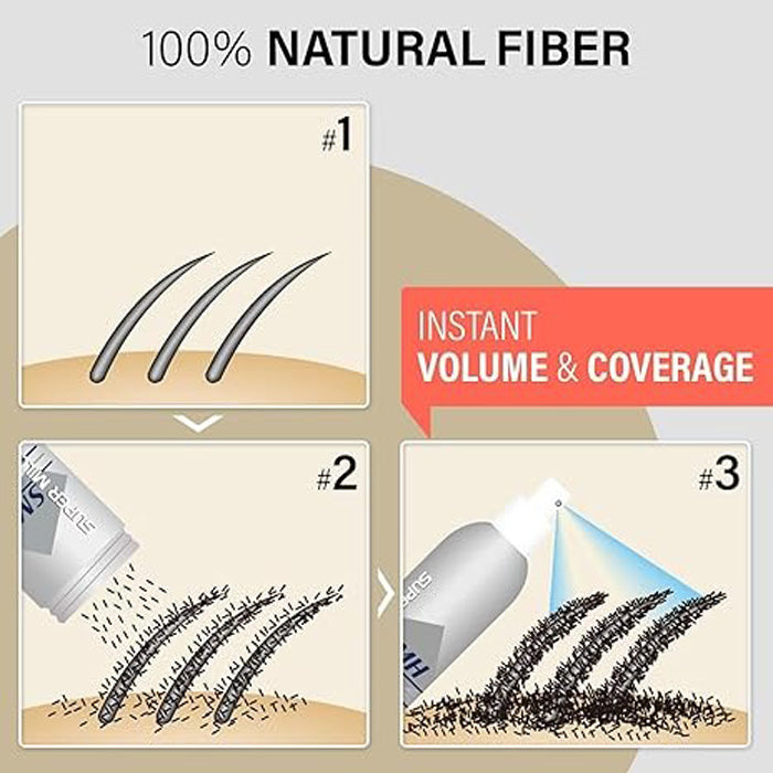 Super Million HAIR ENHANCEMENT FIBERS 0.75 oz